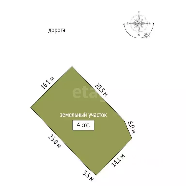 Участок в Севастополь Горпищенко мкр,  (4.0 сот.) - Фото 2