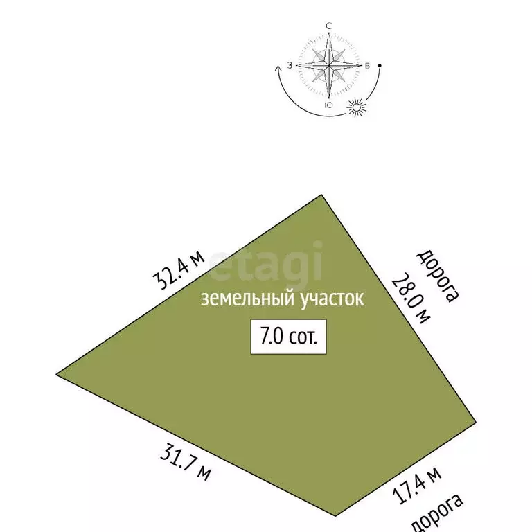 Участок в Кореиз, улица 50 лет Победы (7 м) - Фото 1