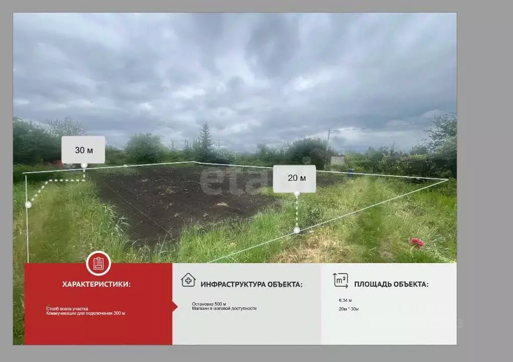 Участок в Белгородская область, Губкин Журавушка СТ,  (6.34 сот.) - Фото 0