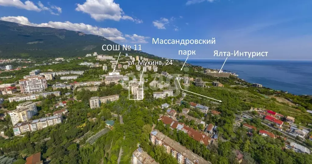 1-к кв. Крым, Ялта ул. Мухина, 24 (36.8 м) - Фото 0