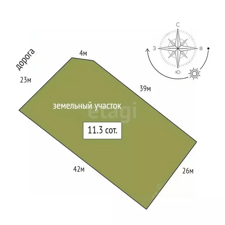 Участок в Ленинградская область, Всеволожский район, Колтушское ... - Фото 1