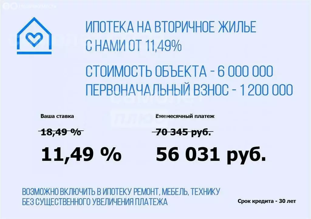 2-комнатная квартира: Люберцы, микрорайон Зенино ЖК Самолёт, ... - Фото 1