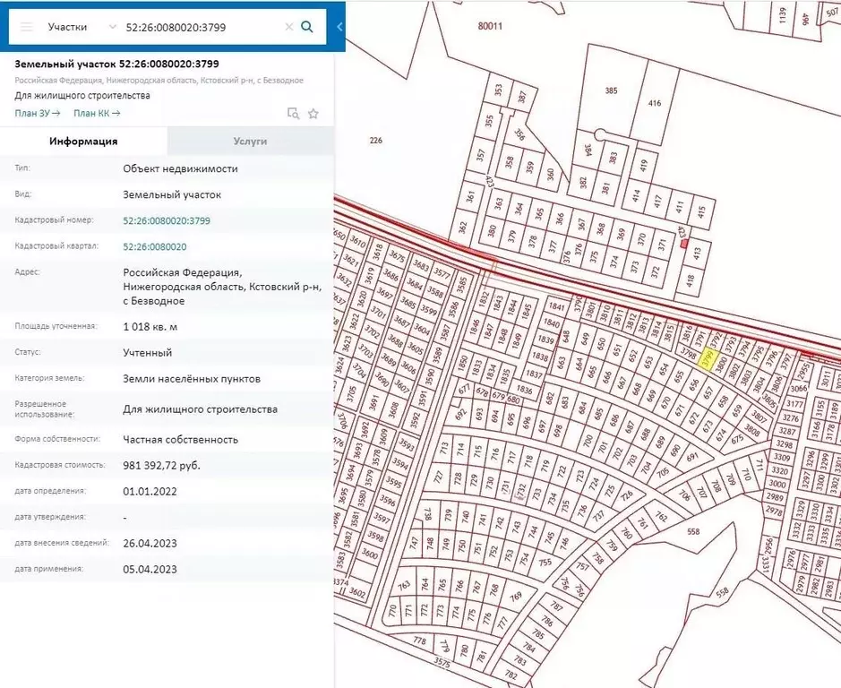 Карта осадков безводное кстовского района нижегородской области