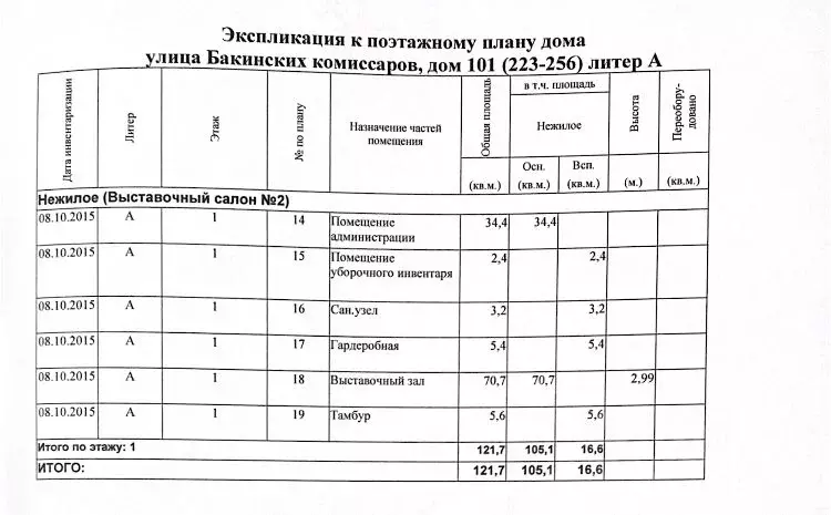 Помещение свободного назначения в Свердловская область, Екатеринбург ... - Фото 1