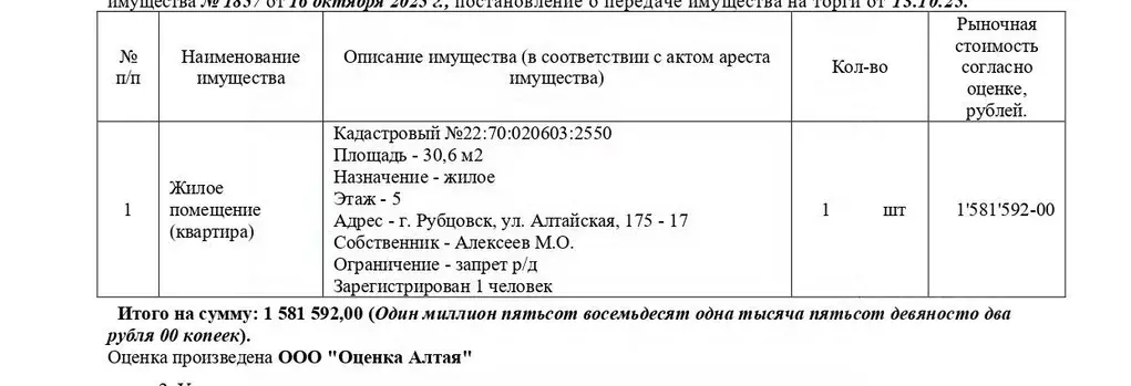 Свободной планировки кв. Алтайский край, Рубцовск Алтайская ул., 175 ... - Фото 1