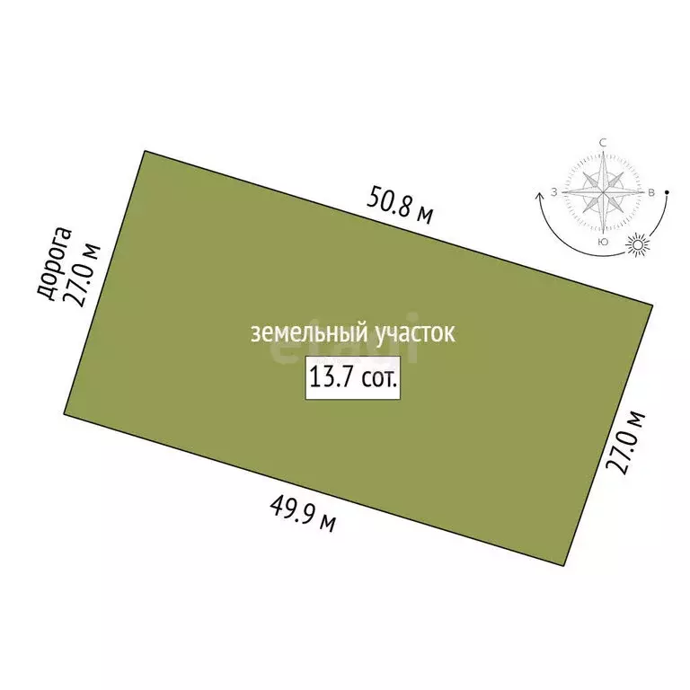 Участок в село Большие Харлуши, микрорайон Южные Ключи, 61-й квартал ... - Фото 1