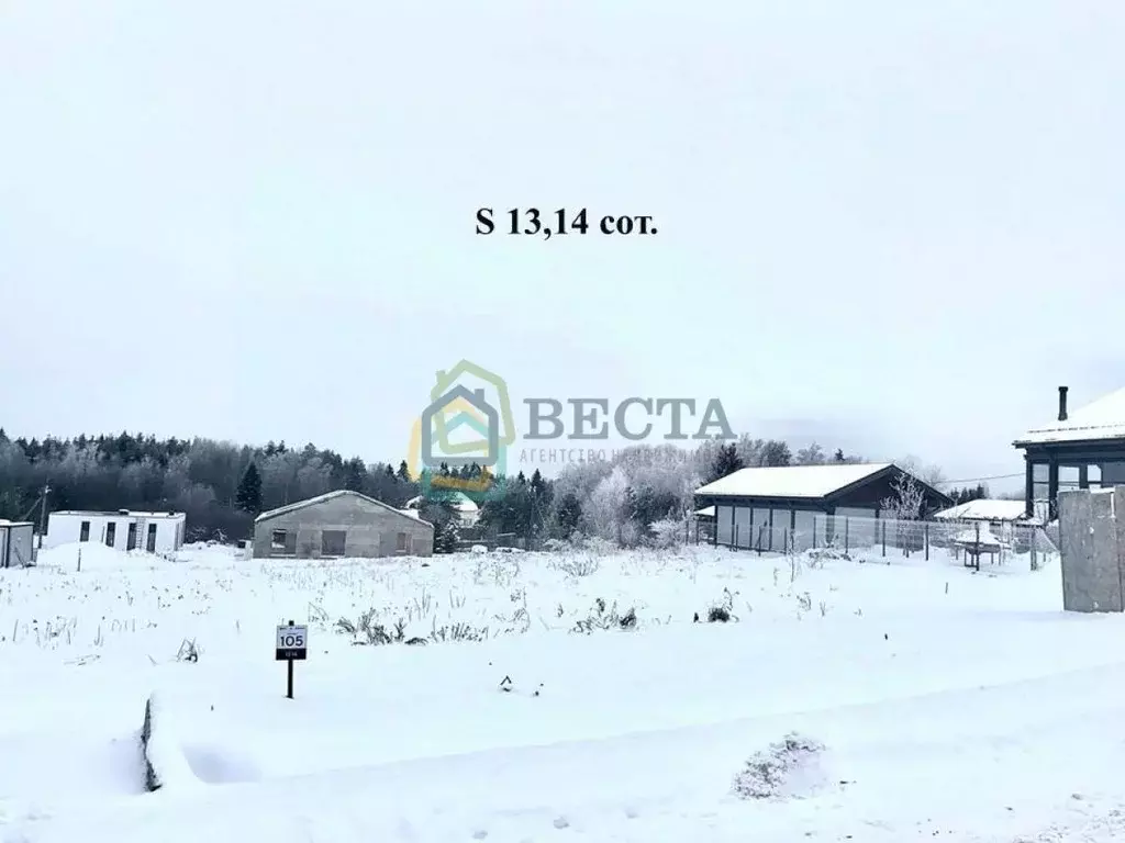 Участок в Ленинградская область, Выборгский район, Первомайское с/пос, ... - Фото 2