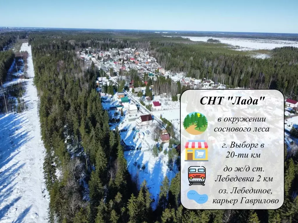 Дом в Ленинградская область, Выборгский район, Красносельское с/пос, ... - Фото 1