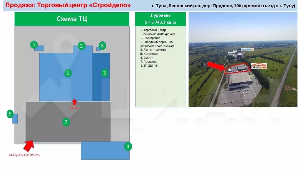 Кадастровая карта горюшино тула