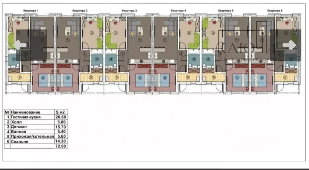 Таунхаус в Челябинская область, Магнитогорск Счастливый кп, ул. ... - Фото 2
