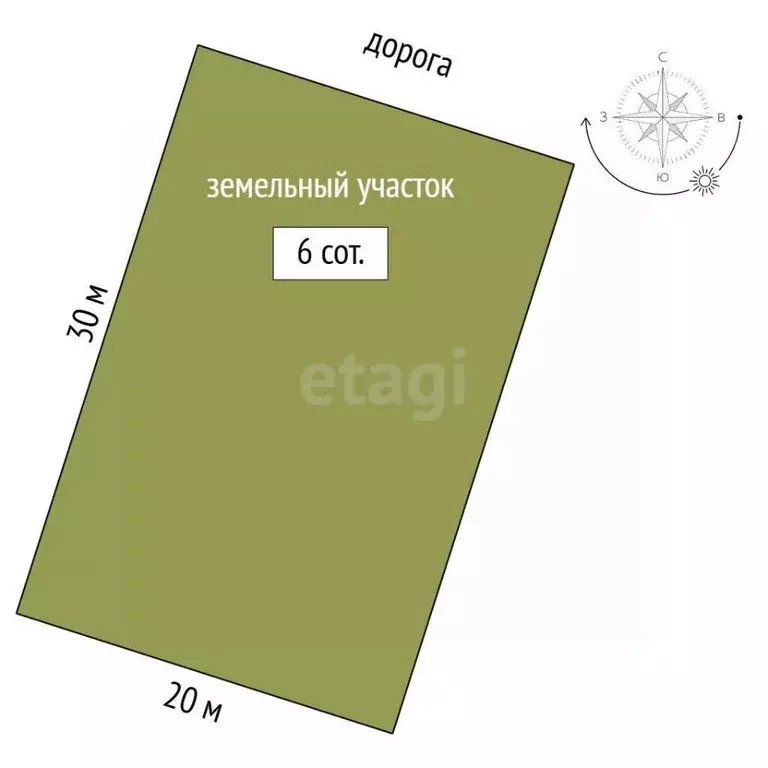 Участок в Ямало-Ненецкий АО, Новый Уренгой  (6.0 сот.) - Фото 2