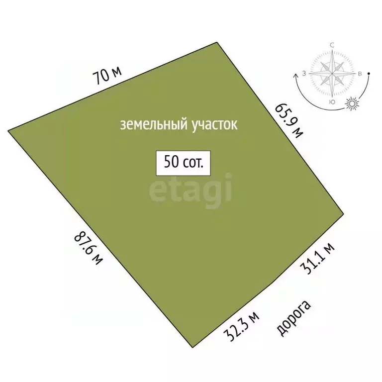 Участок в Тюменская область, Нижнетавдинский муниципальный округ, с. ... - Фото 1