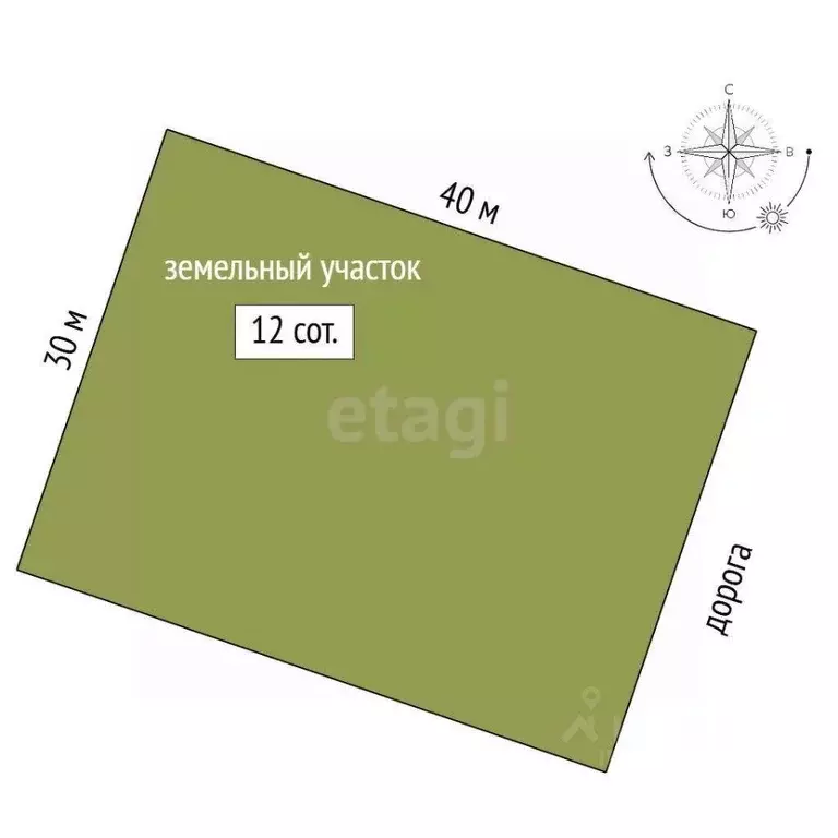 Участок в Ямало-Ненецкий АО, Новый Уренгой ул. Рахманинова, 18 (12.0 ... - Фото 1