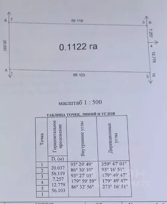 Участок в Севастополь Верхняя Учкуевка ТСН,  (11.22 сот.) - Фото 1