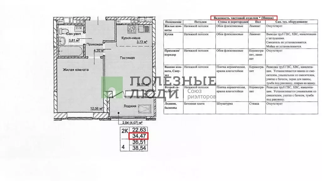1-комнатная квартира: Ижевск, Воткинское шоссе, 61А (35 м) - Фото 1