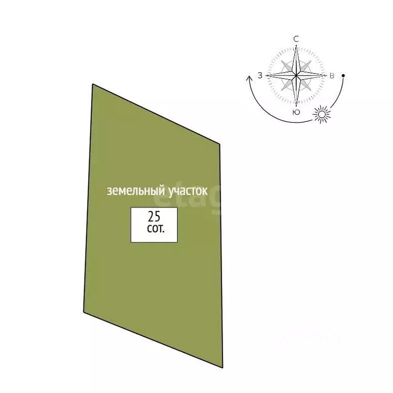 Участок в Свердловская область, Нижний Тагил муниципальный округ, пос. ... - Фото 2