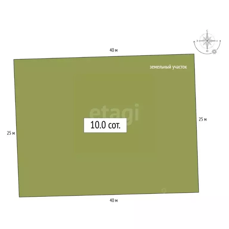 Участок в Новосибирская область, Бердск Отрадное СНТ, ул. 2-я (10.0 ... - Фото 0