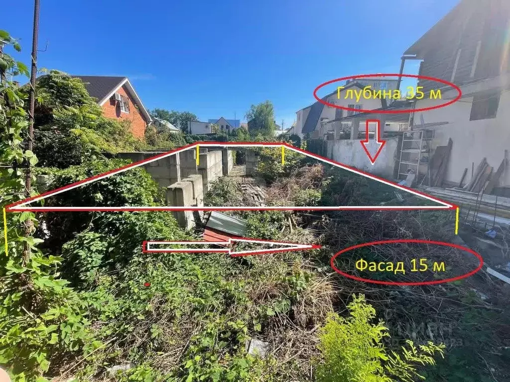 Участок в Краснодарский край, Анапа Парковая ул., 36 (5.82 сот.) - Фото 2