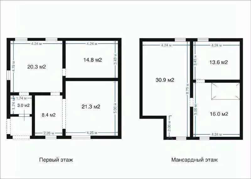 Дом, 128.3 м - Фото 2