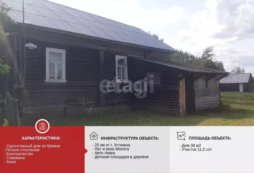 Дом в Вологодская область, Никольский муниципальный округ ул. Тихая ... - Фото 0