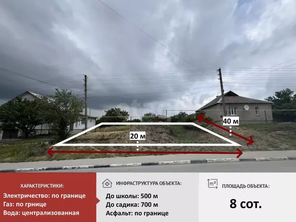 Участок в Крым, Симферополь ул. Умера Ипчи, 55 (8.0 сот.) - Фото 0