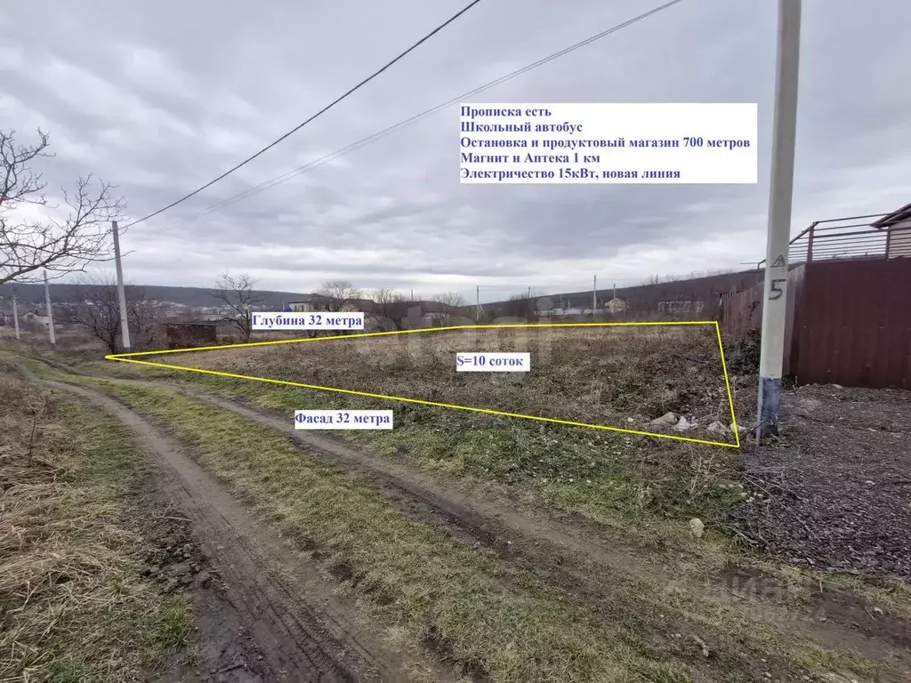 Участок в Краснодарский край, Анапа муниципальный округ, Куток хут. ... - Фото 1