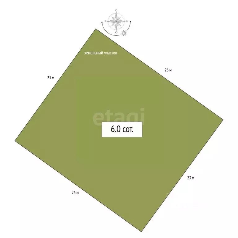 Участок в Новосибирская область, Бердск ул. Добрая (6.0 сот.) - Фото 2