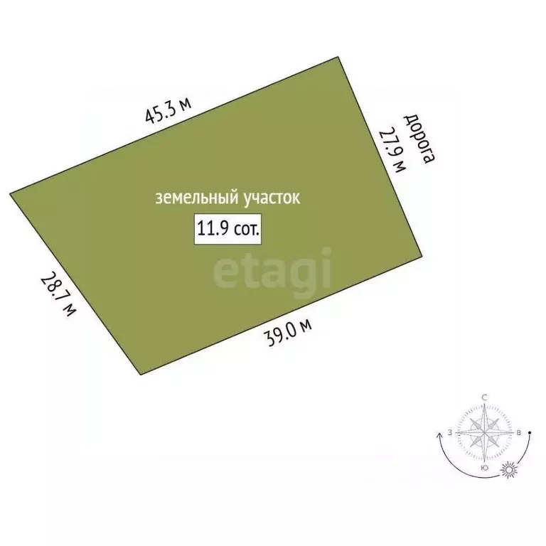 Участок в Ярославская область, Ярославский муниципальный округ, с. ... - Фото 1