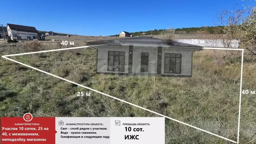 Участок в Крым, Симферопольский район, Трудовское с/пос, с. ... - Фото 1