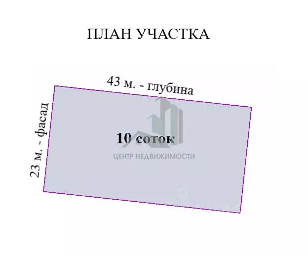 Участок в Краснодарский край, Тимашевский район, Медведовское с/пос, ... - Фото 2