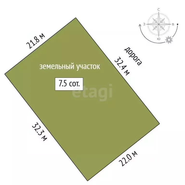 Участок в Тюменская область, Тюменский район, Новокаменский кп  (7.49 ... - Фото 1