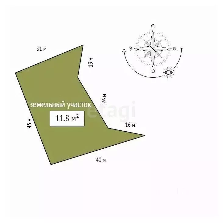 Участок в Красноярский край, Красноярск  (11.8 сот.) - Фото 2