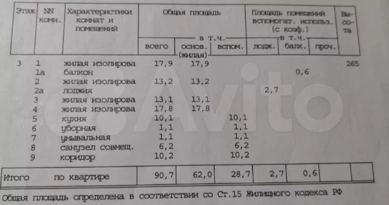 4-к. квартира, 96 м, 3/14 эт. - Фото 0