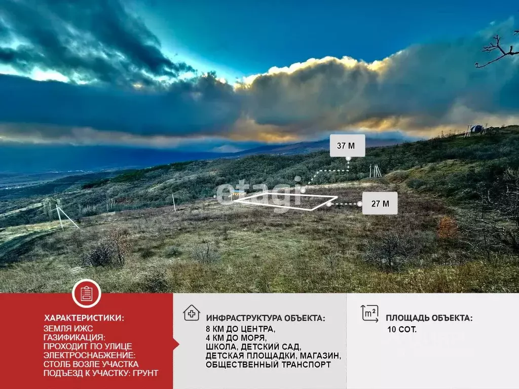 Участок в Крым, Алушта городской округ, с. Лучистое ул. Ай-Серез (10.0 ... - Фото 0