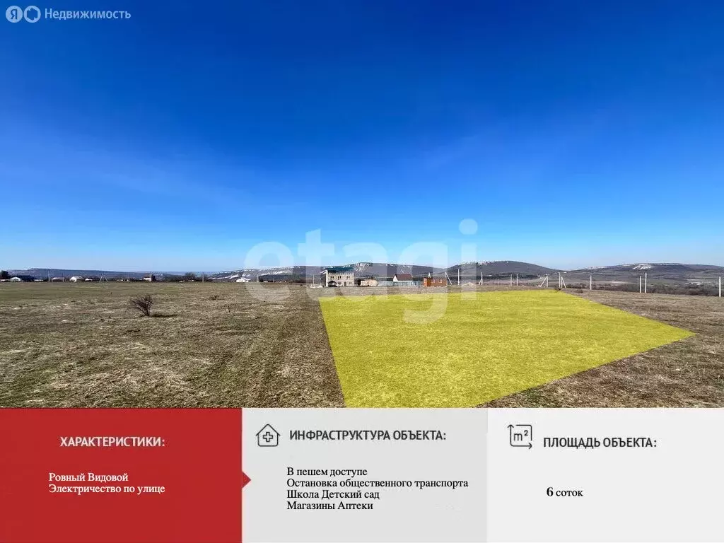 Участок в Перовское сельское поселение, дачный массив Новозбурьевка, ... - Фото 1