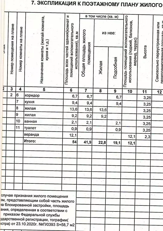 Дом 58,7 м на участке 10 сот. - Фото 1