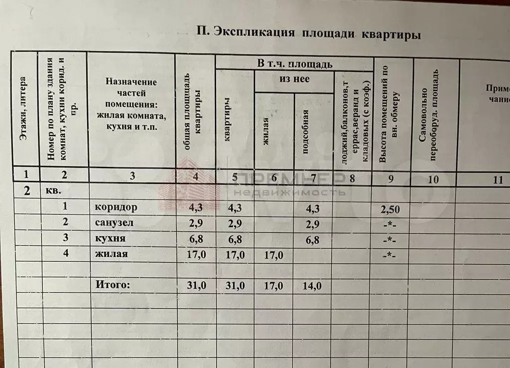 1-к. квартира, 31 м, 2/5 эт. - Фото 1