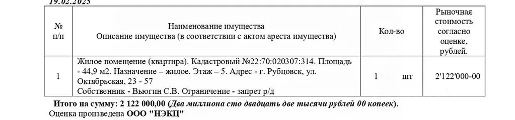 Свободной планировки кв. Алтайский край, Рубцовск Октябрьская ул., 23 ... - Фото 0
