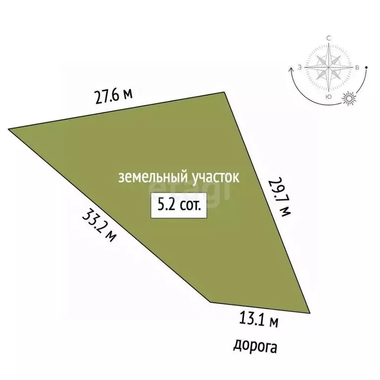 Участок в Крым, Алушта муниципальный округ, пос. Семидворье ул. ... - Фото 2