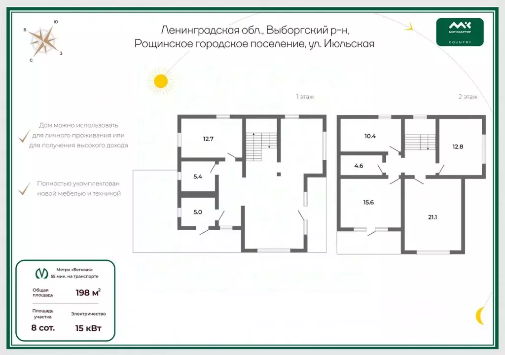 Дом в Ленинградская область, Выборгский район, Рощино пгт ул. ... - Фото 2