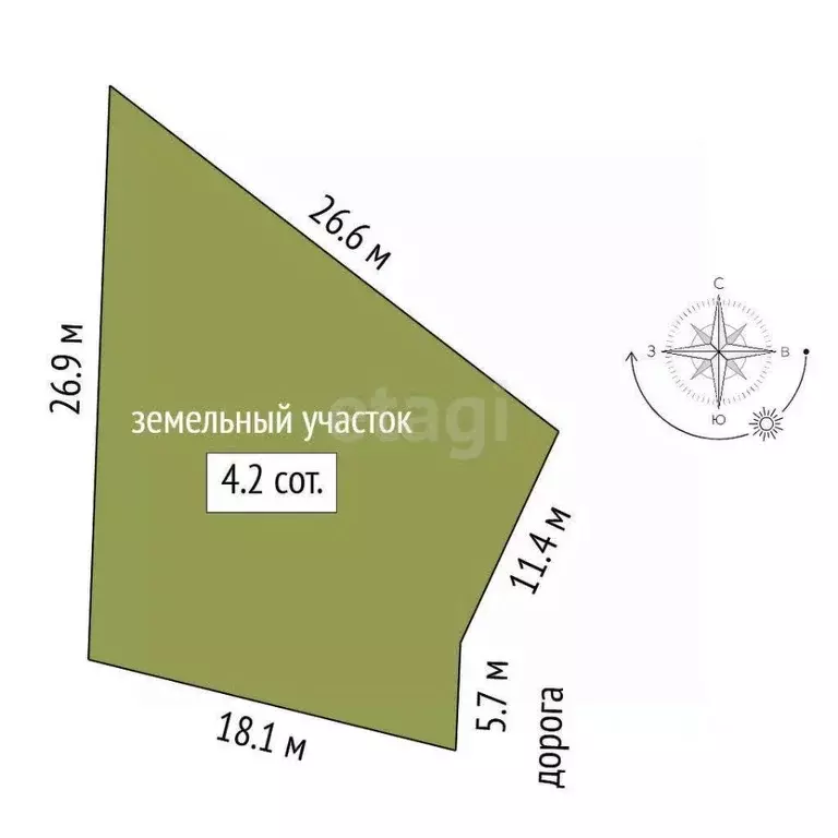 Участок в Севастополь ул. Курчатова, 19/7 (4.95 сот.) - Фото 2