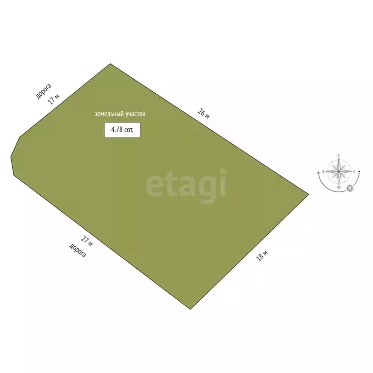 Участок в Башкортостан, Стерлитамакский район, Отрадовский сельсовет, ... - Фото 2