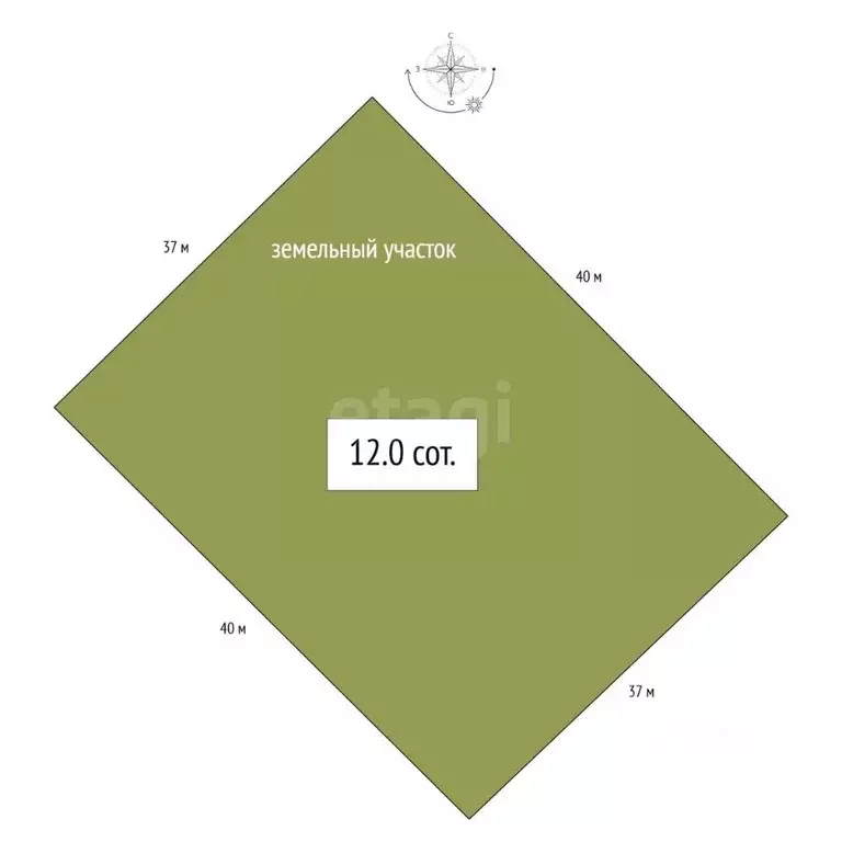 Участок в Новосибирская область, Бердск Луч СНТ, 62 (12.0 сот.) - Фото 2