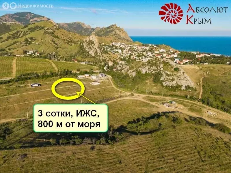 Участок в Республика Крым, муниципальный округ Феодосия, посёлок ... - Фото 1
