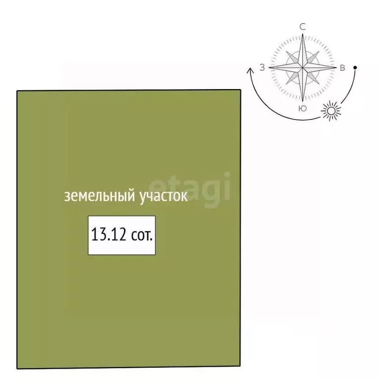Дом в Ленинградская область, Выборгский район, Красносельское с/пос, ... - Фото 1