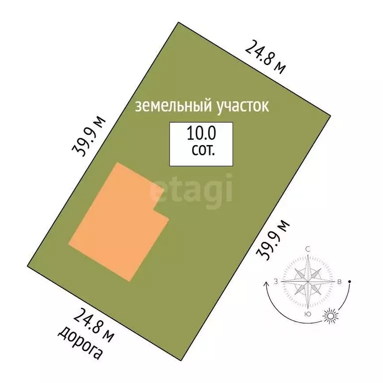 Дом в Омская область, Омский район муниципальный округ, с. Дружино ул. ... - Фото 2