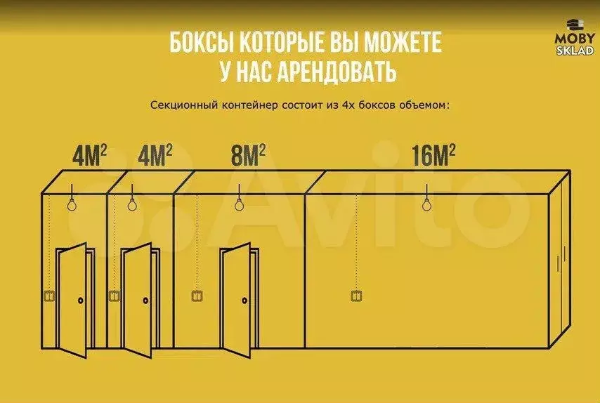 Складская ячейка для хранения вещей, 2 м - Фото 1