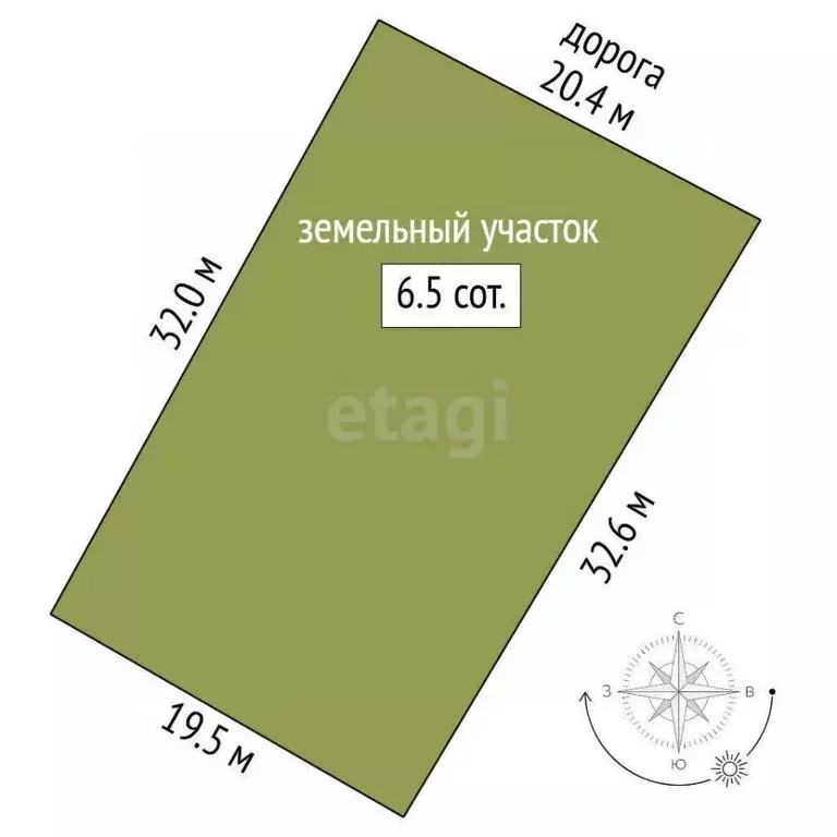 Участок в Воронежская область, Борисоглебск ул. Плеханова, 37 (6.5 ... - Фото 1