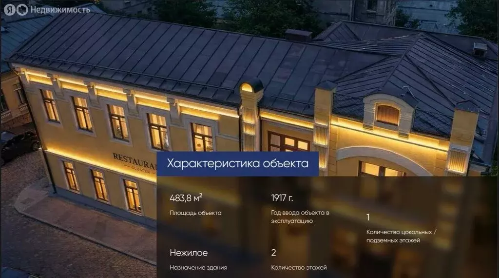 Помещение свободного назначения (879.7 м) - Фото 2