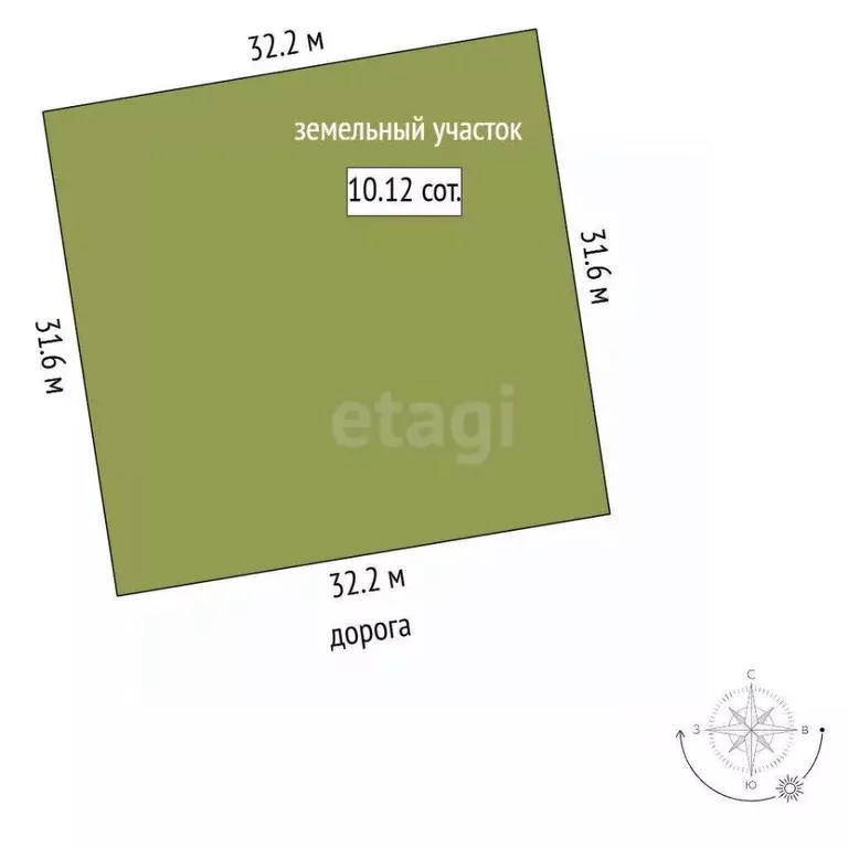 Участок в Крым, Симферопольский район, Трудовское с/пос, пос. Айкаван, ... - Фото 1